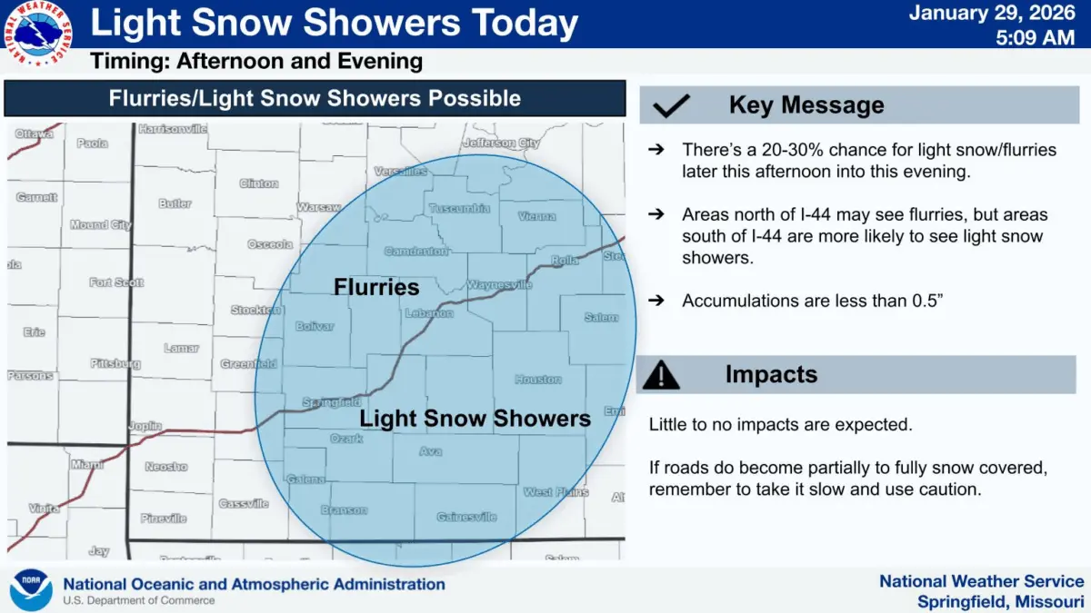 national-weather-service-snow-graphic-1-29-26644613
