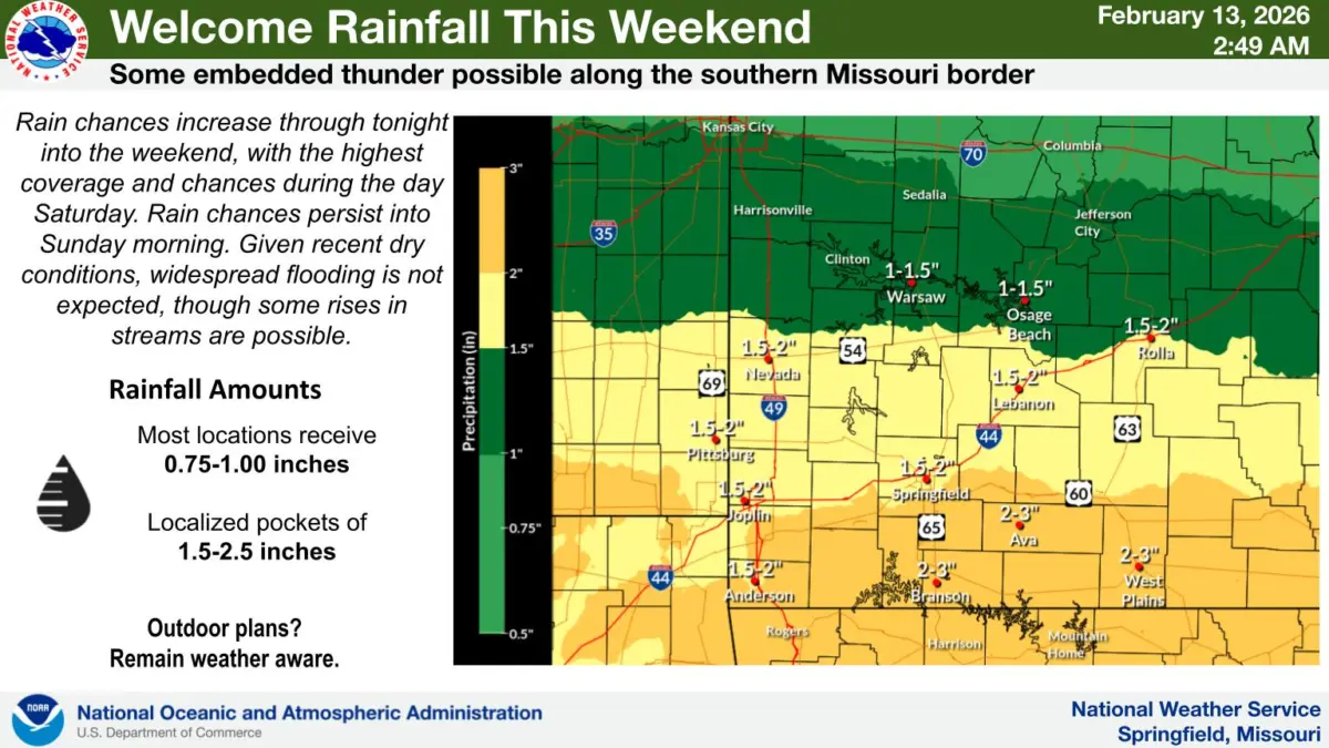 rain-this-weekend-1299725