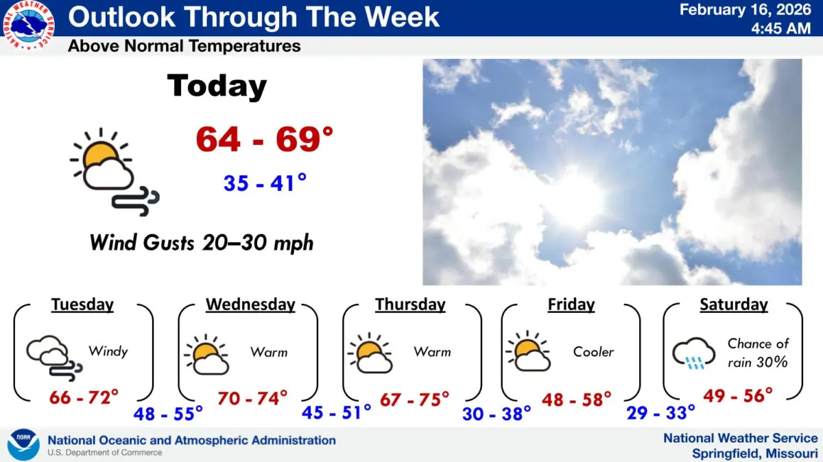 national-weather-service-forecast-graphic-2-16-26386774
