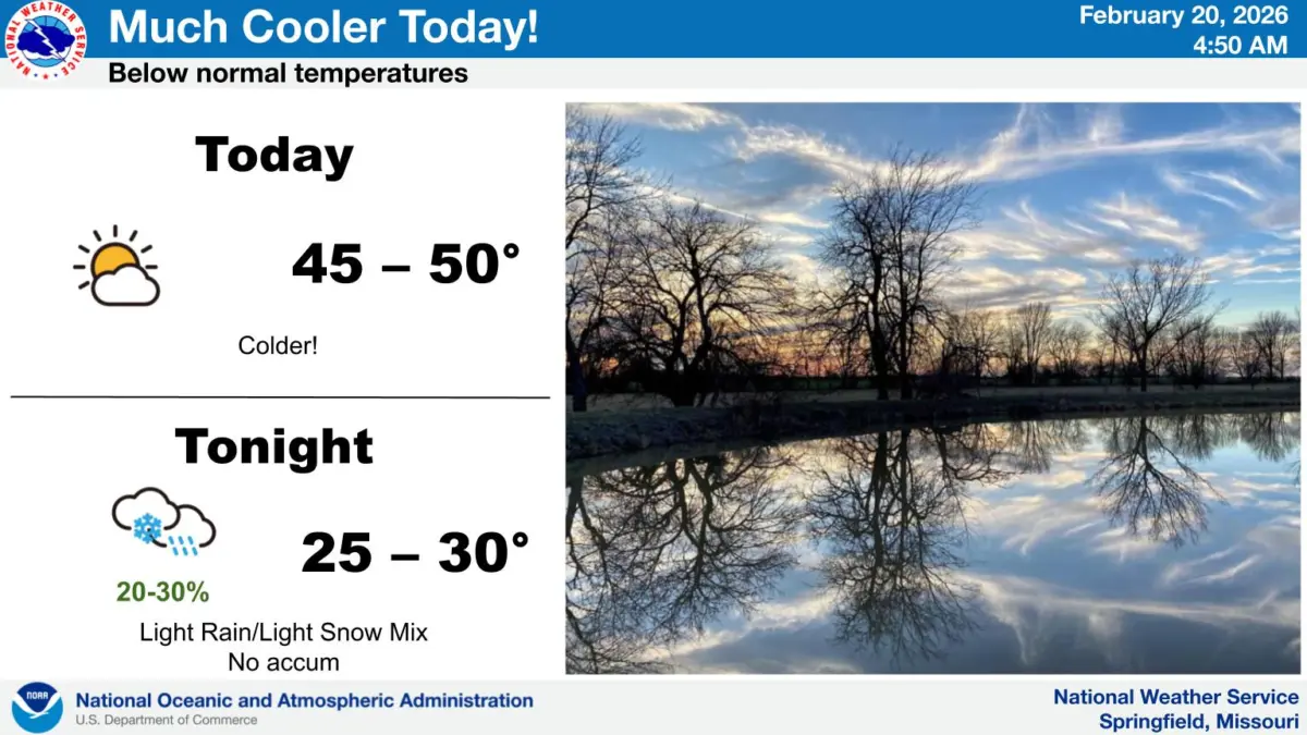 national-weather-service-forecast-graphic-2-20-26960171