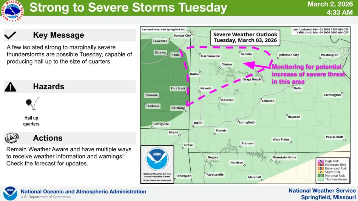 national-weather-service-severe-weather-graphic-3-2-26777778