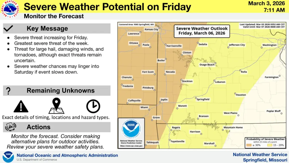 national-weather-service-severe-weather-graphic-3-3-26918841