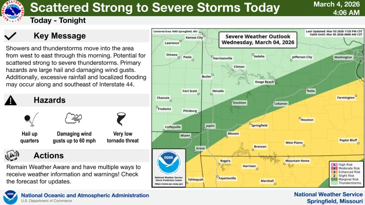 national-weather-service-severe-weather-graphic-3-4-26217549