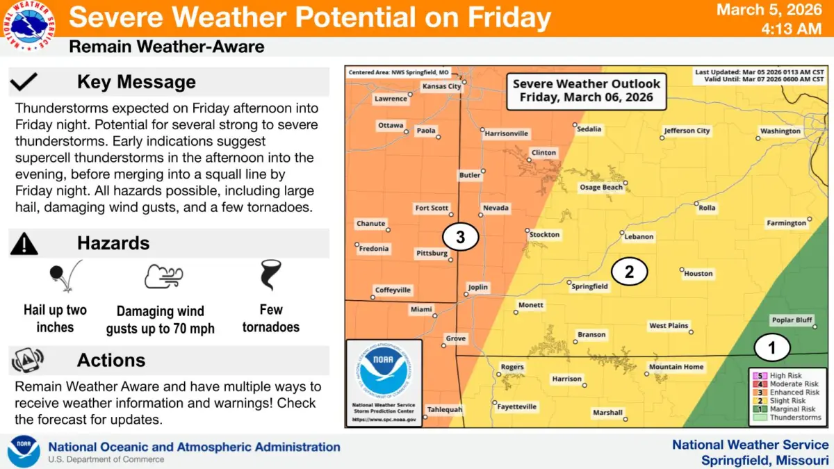 national-weather-service-severe-weather-graphic-3-5-26195248