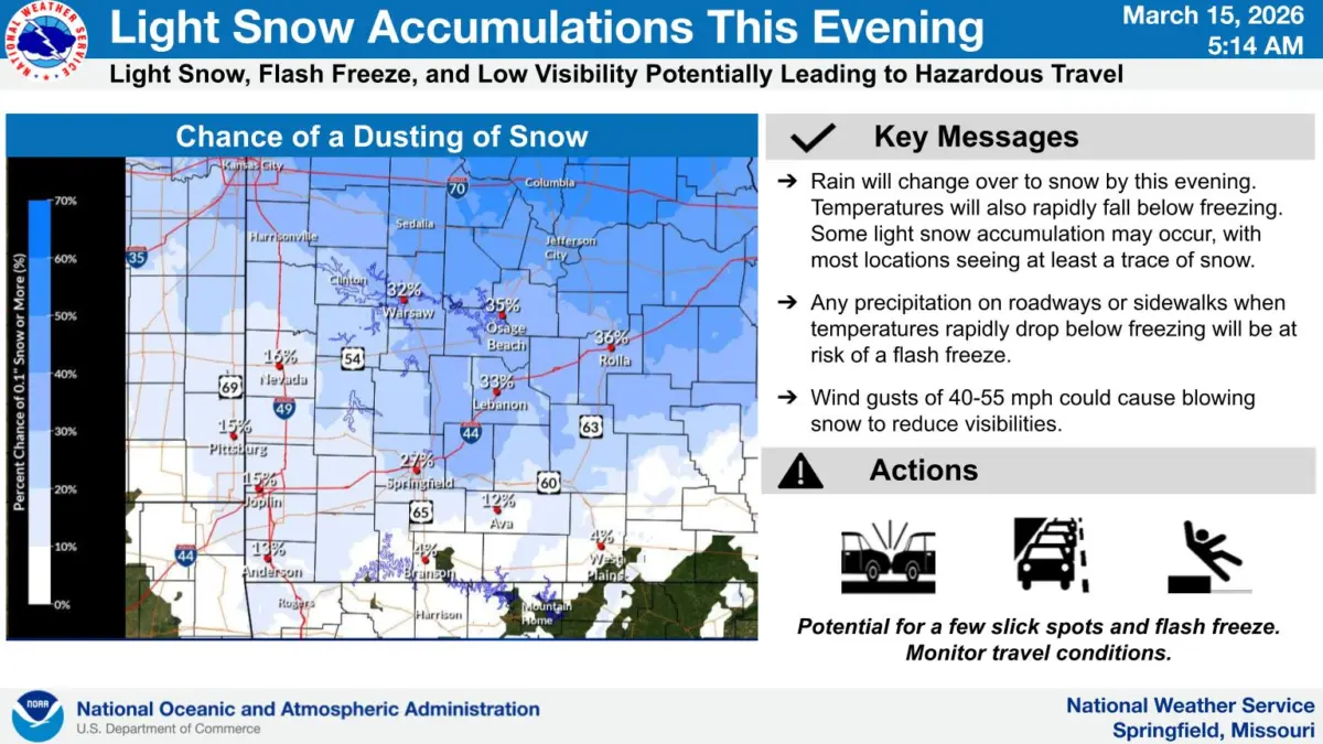 national-weather-service-snow-graphic-3-15-2680525