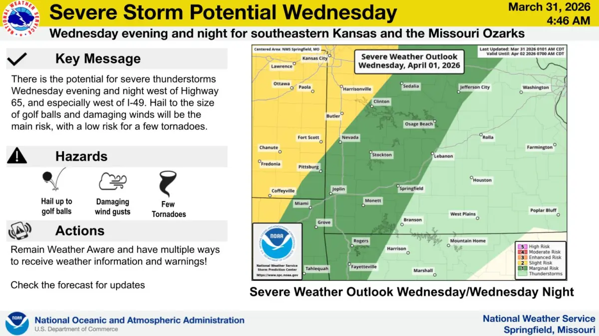 national-weather-service-severe-weather-graphic-3-31-26143432