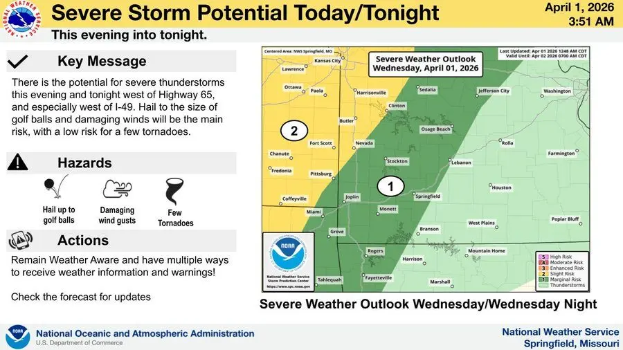 hezwziqxcaani85345057