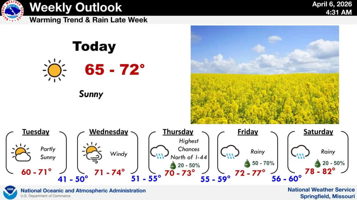 national-weather-service-weekly-weather-4-6-26702768