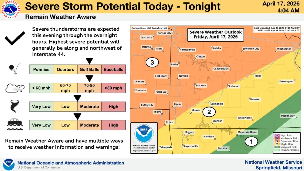 Dangerous Storms Expected to Move Through the Ozarks Friday Evening ...