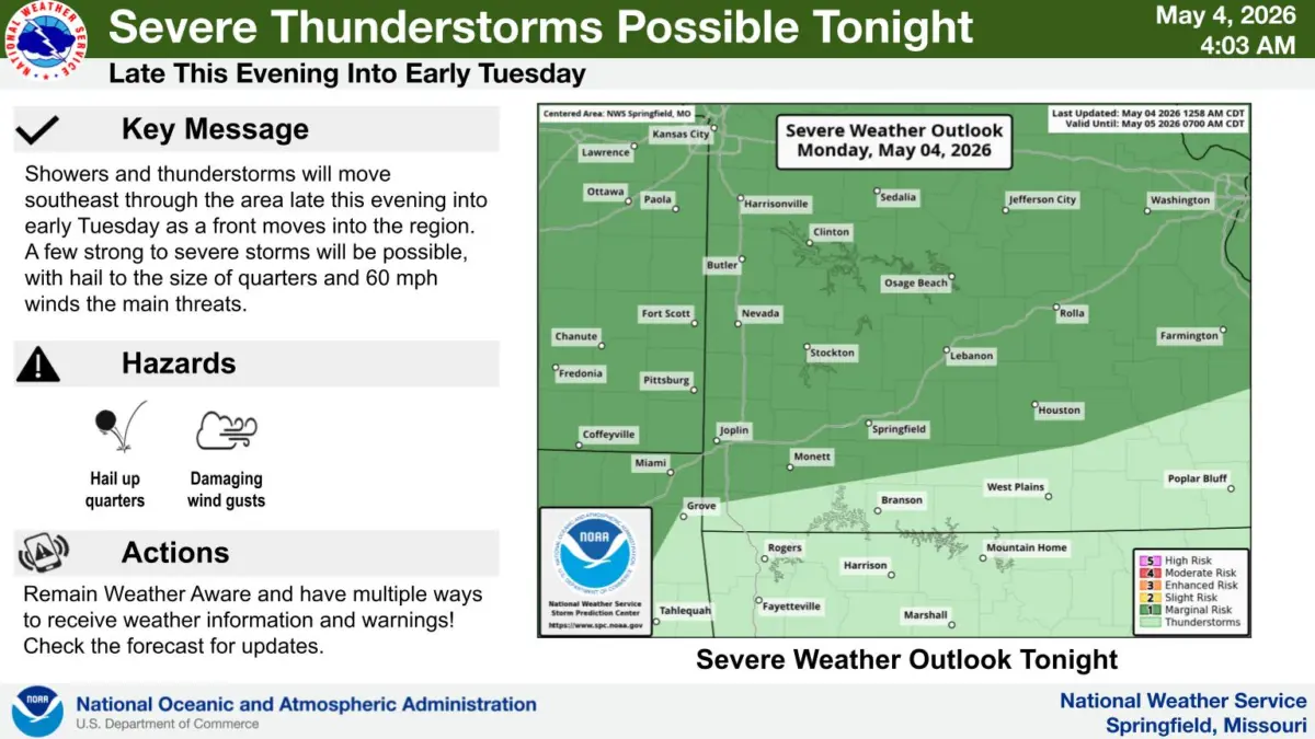 national-weather-service-severe-weather-graphic-5-4-26724424