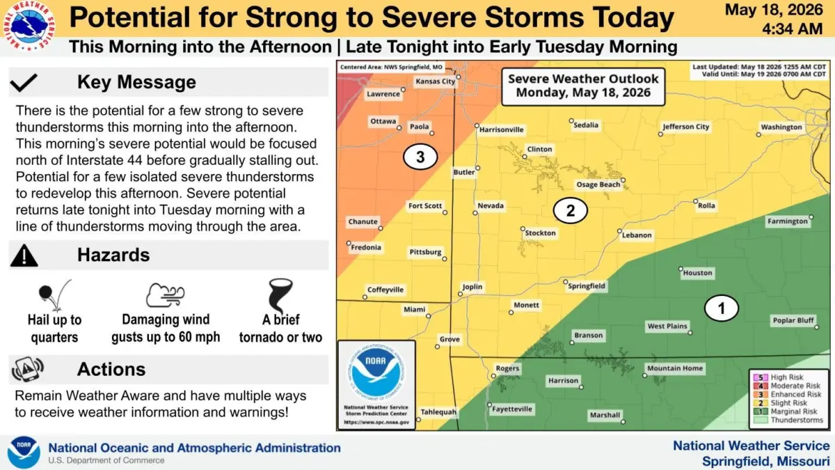 nws518118971