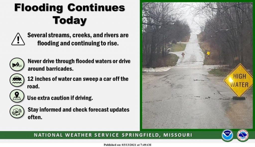 national-weather-service-flooding-graphic-3-13-21-1024x592-1