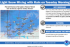 national-weather-service-snow-graphic-4-19-21-1024x592-1