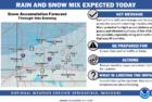 national-weather-service-snow-graphic-4-20-21-1024x592-1