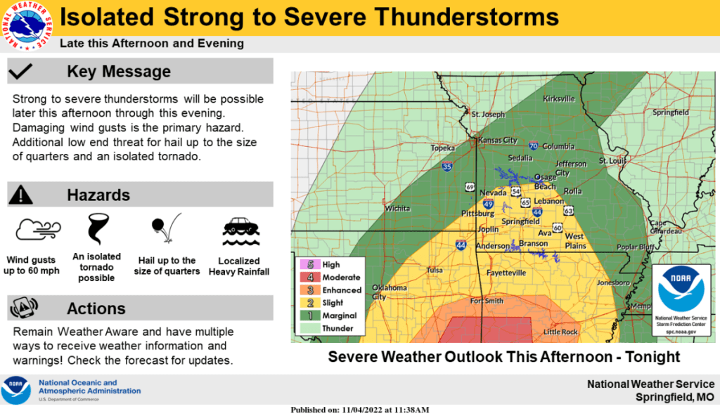 national-weather-service-severe-weather-graphic-11-4-22-1024x592-1