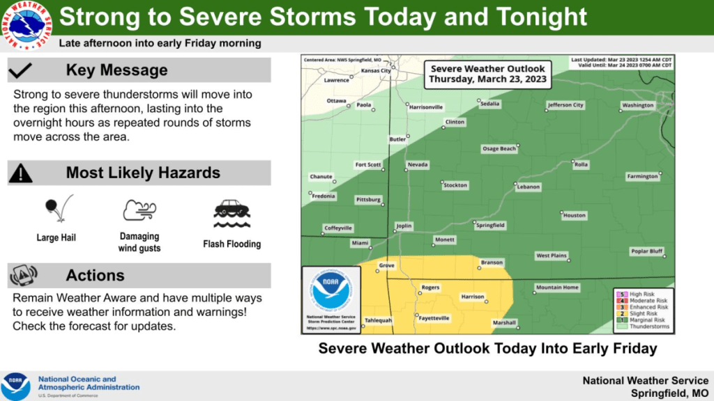 national-weather-service-severe-weather-graphic-3-23-23-1024x576-191643