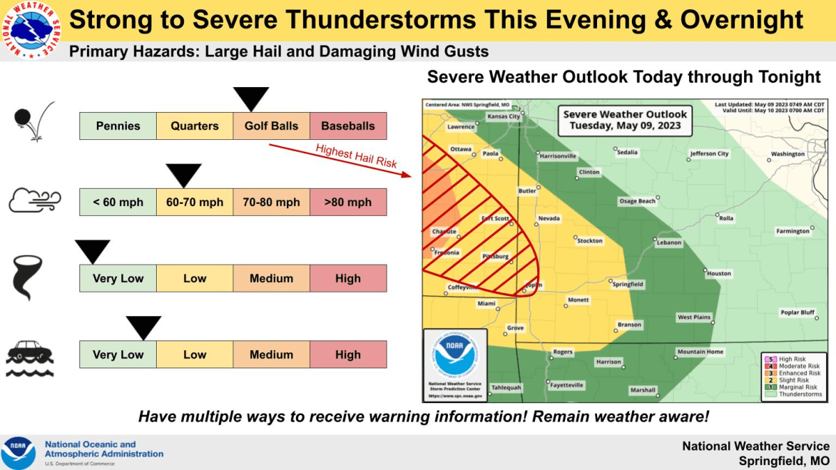 national-weather-service-severe-weather-graphic-5-9-23300911