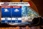 camping
