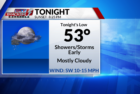 tonight-16