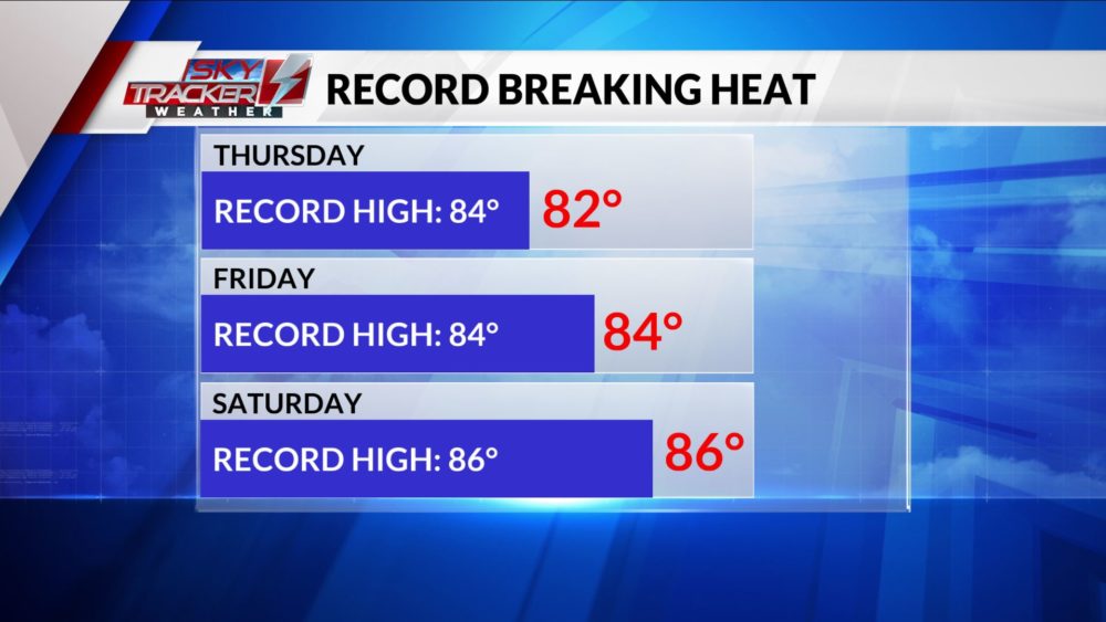 records-2
