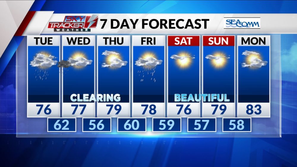 7-day-forecast-3-3