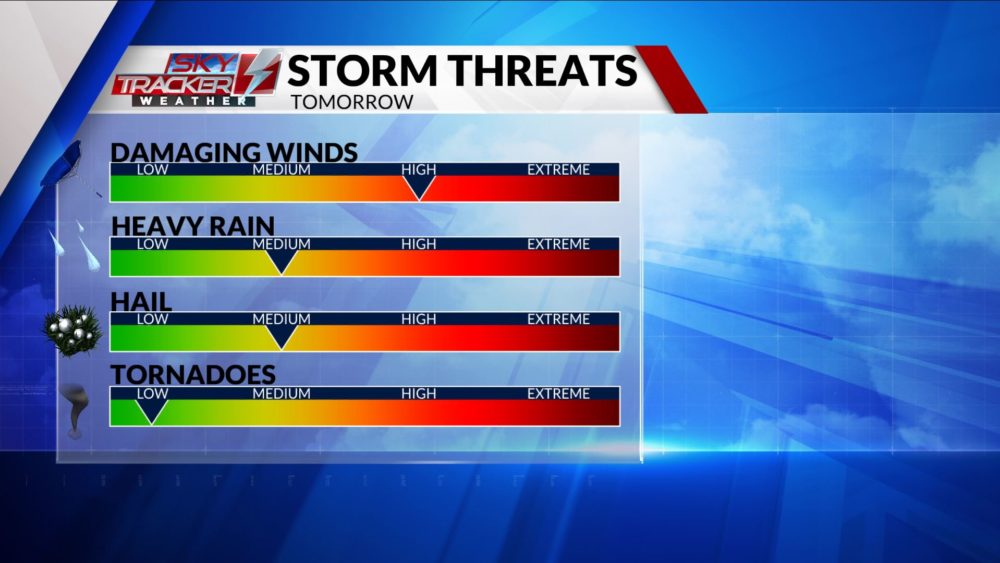 storm-threat