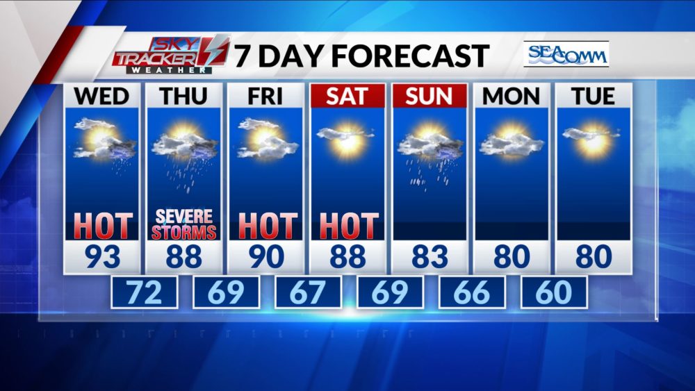 7-day-forecast-16-2