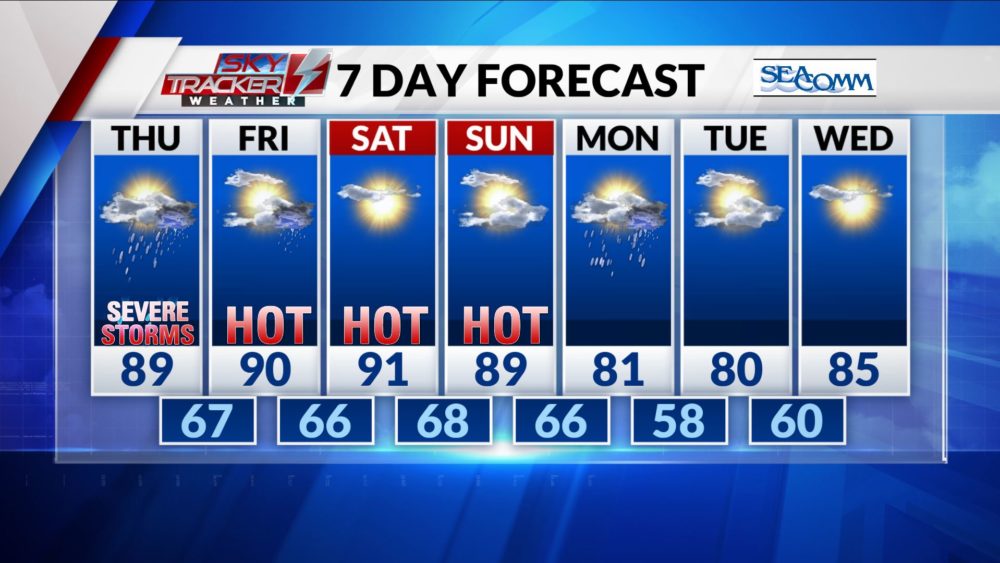 7-day-forecast-17-2