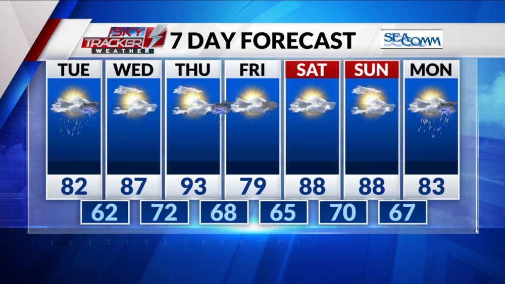 7-day-forecast-23