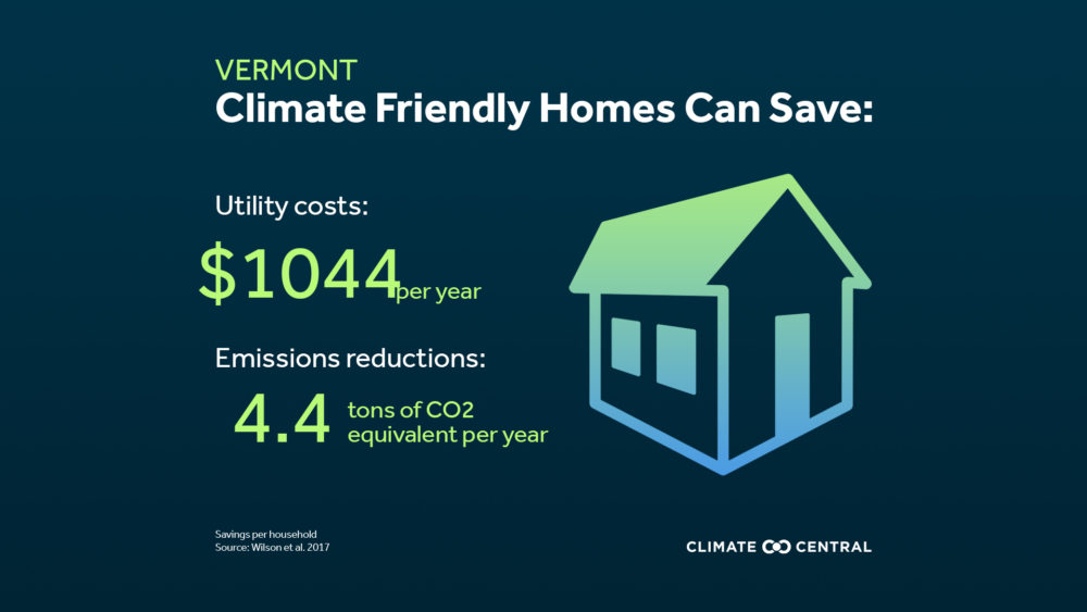 2021buildings_state_vt_en_title_lg-1-2