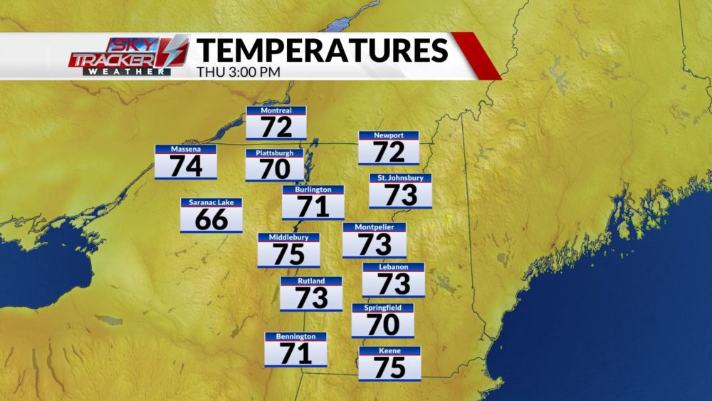 highs-today-3