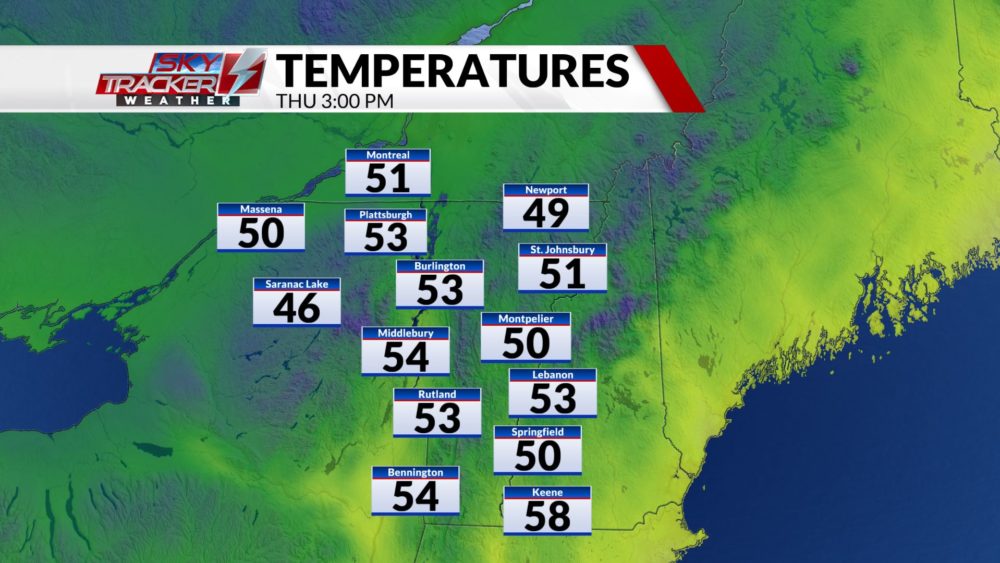 highs-today-17