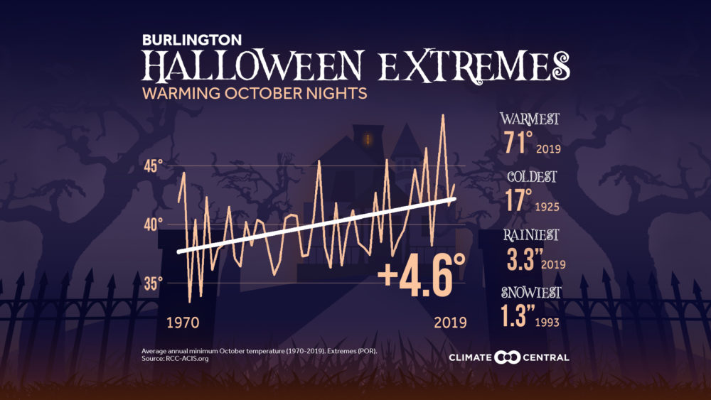 2020halloween_burlington_en_title_lg-1