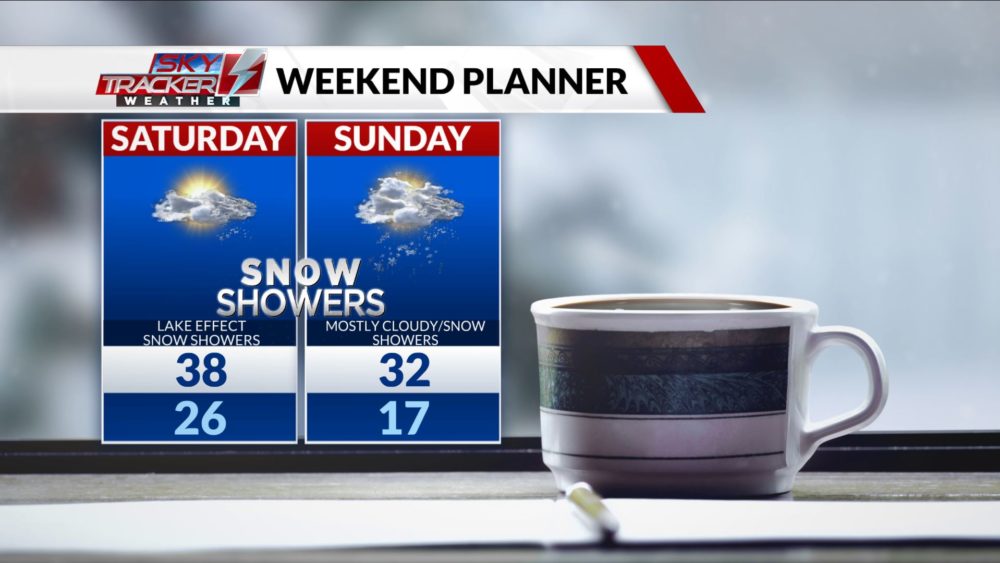 weekend-planner-7-3