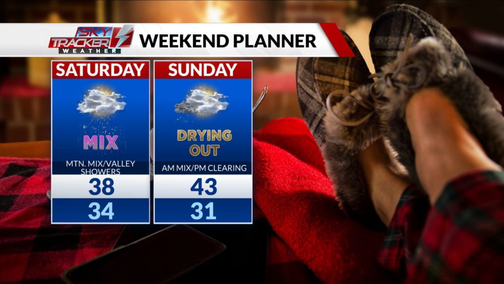 weekend-planner-5440331
