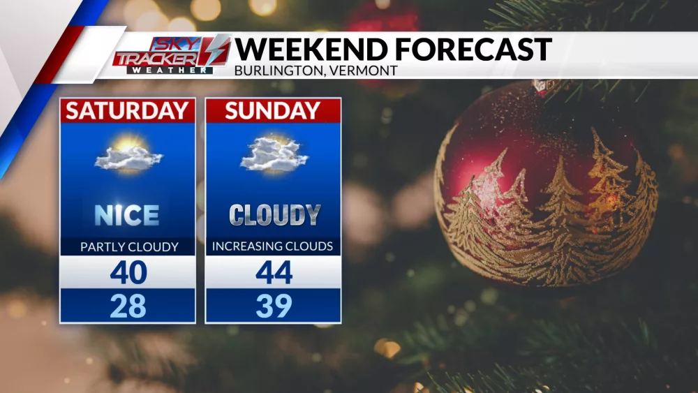 weekend-planner-2513207