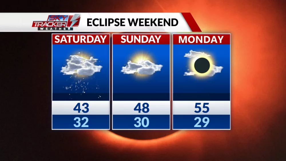 eclipse_5caeab904905