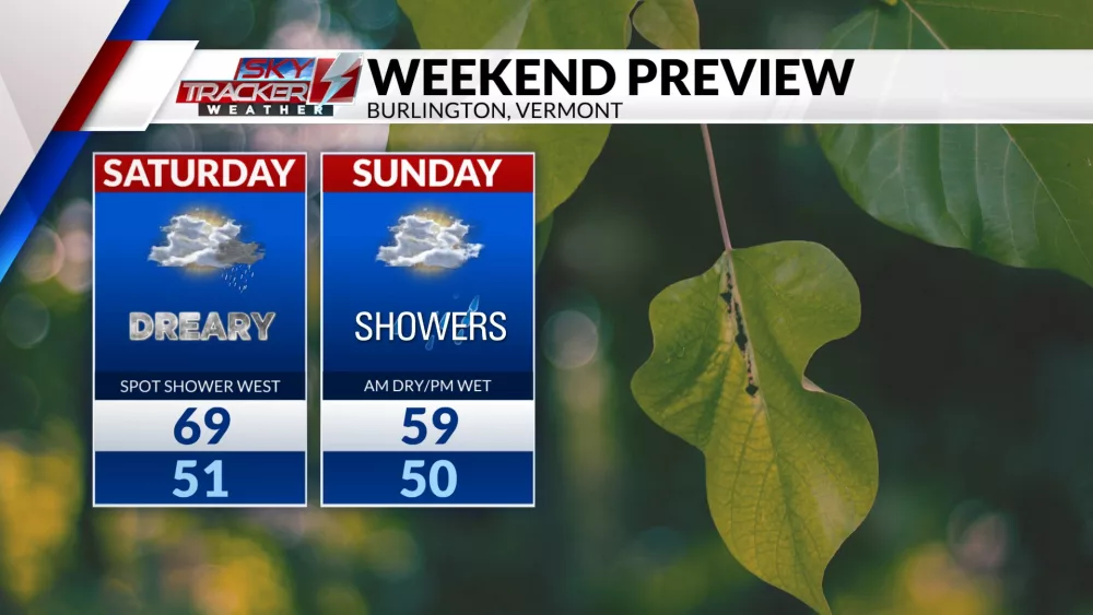 weekend-planner90664