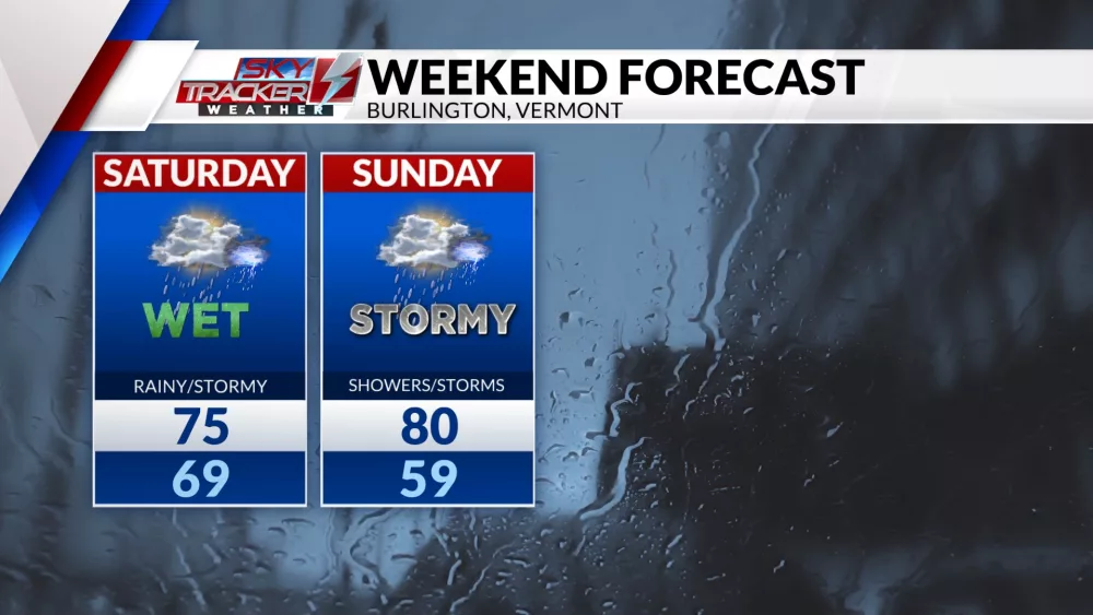 weekend-planner-3890506