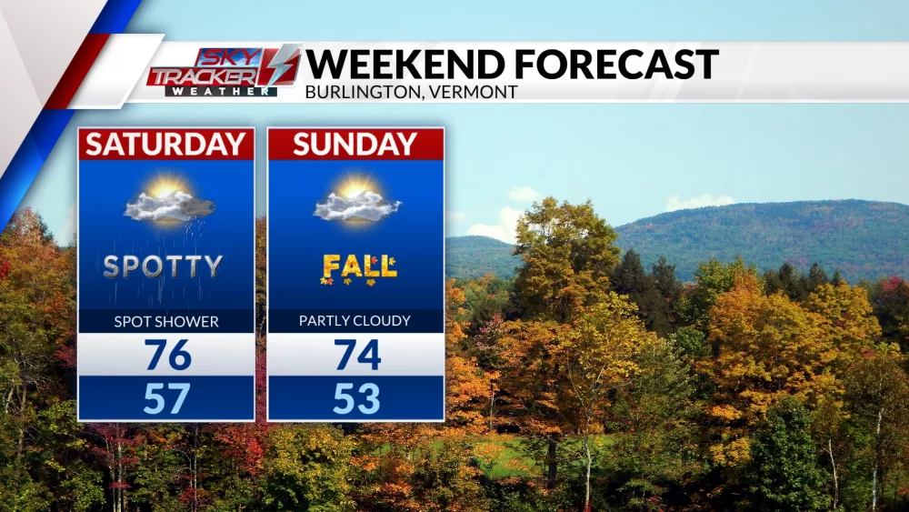 weekend-planner-3534188