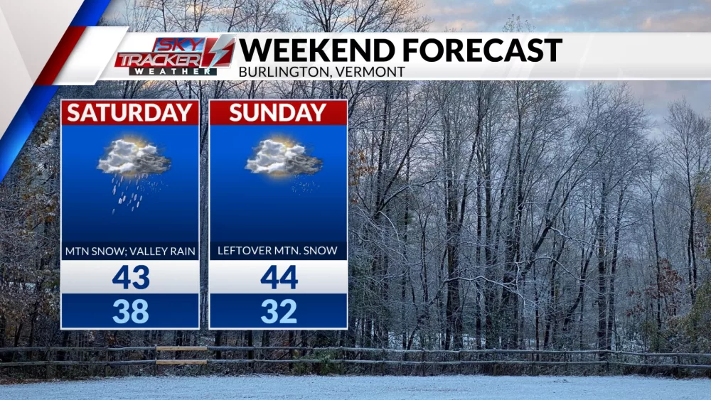 weekend-forecast985424