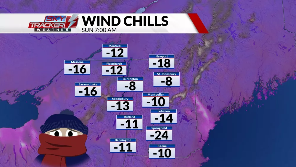 wind-chill-3397812