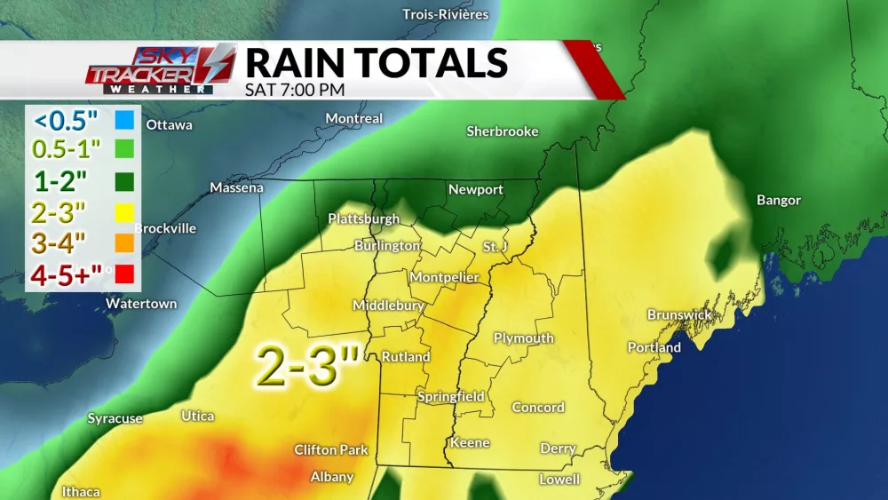 rainfall565272