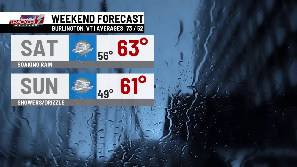 weekend-weather-153952