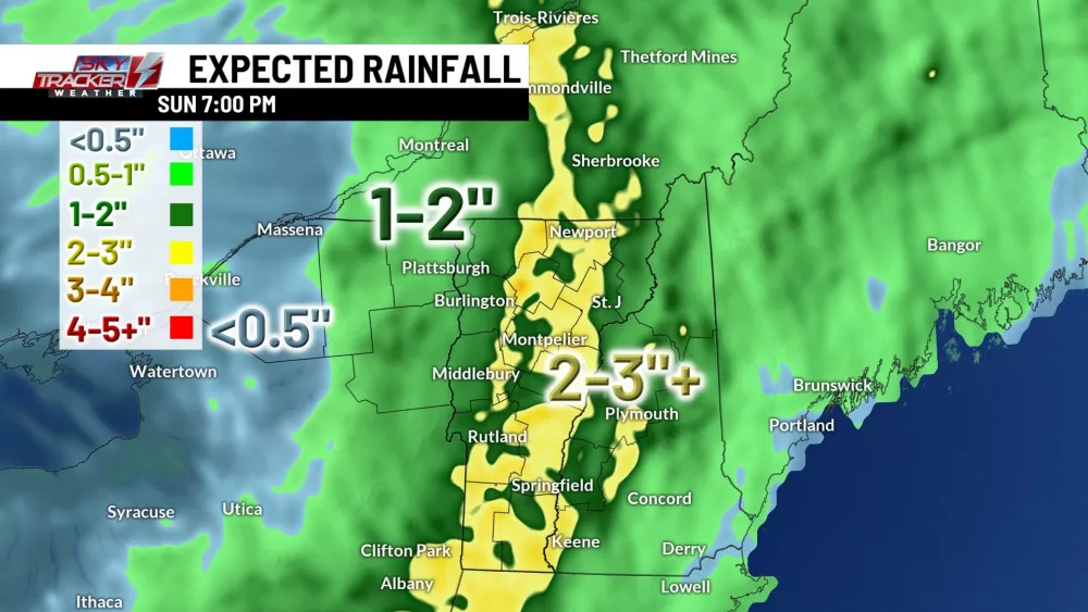 rainfall_e3c913800423