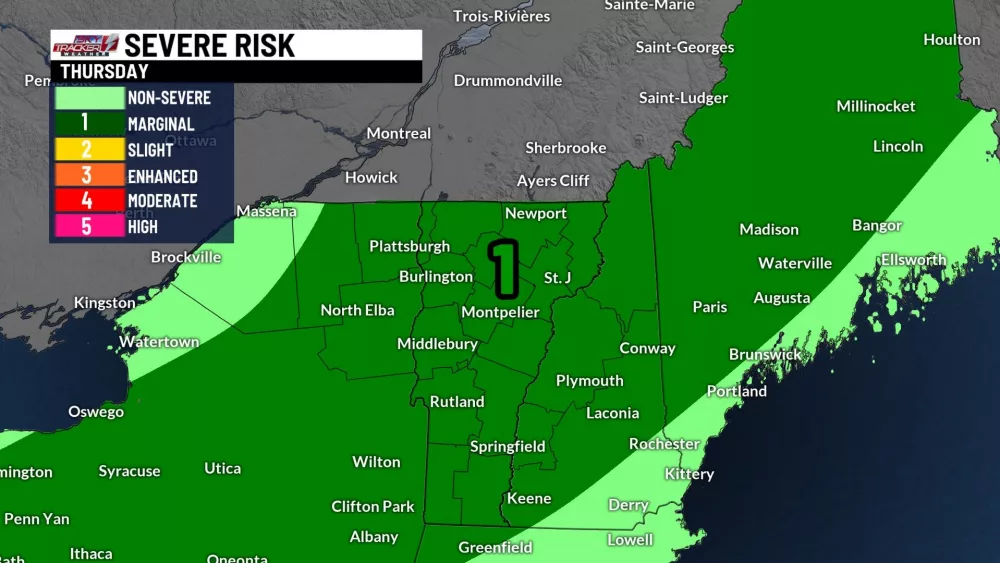 severe-risk288553
