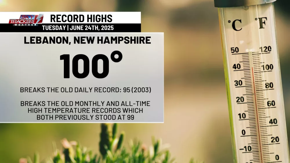 lebanon-nh-records170803