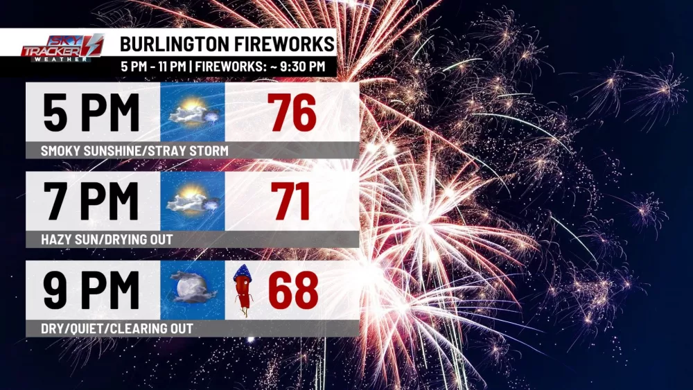 btv-fireworks-hourly422725