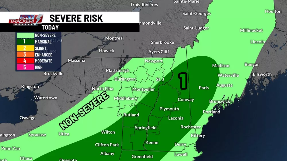 severe-risk-7349848