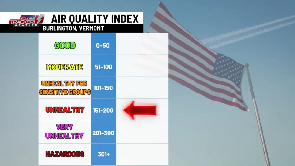 today-aqi-2496753